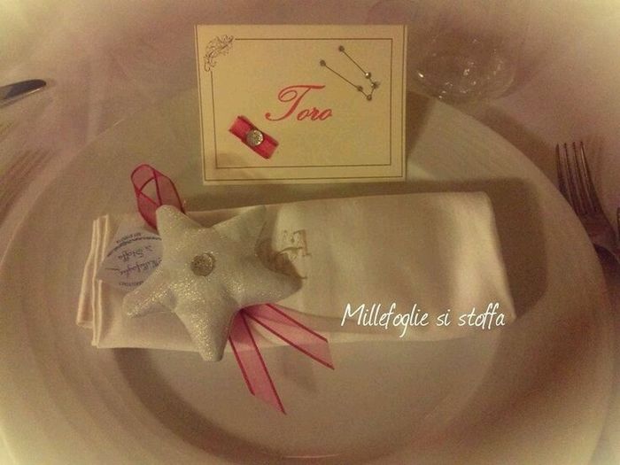 Tema stelle e dubbio colore - 3