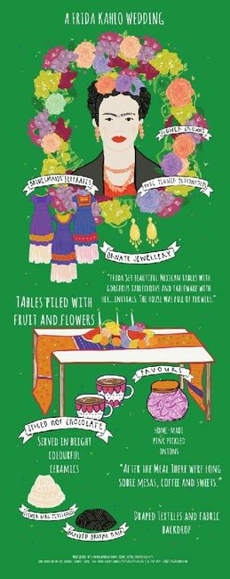 Probabile cambio tema - 5