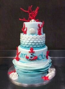 Torta tema mare - 24