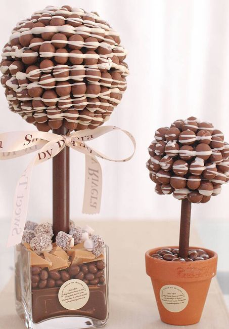 Idee per confettate, candy bar, popcorn bar, zucchero filato, snack, gelati. - 3