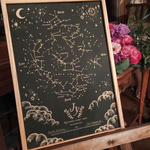  Aiuto: tema nozze stelle - 8