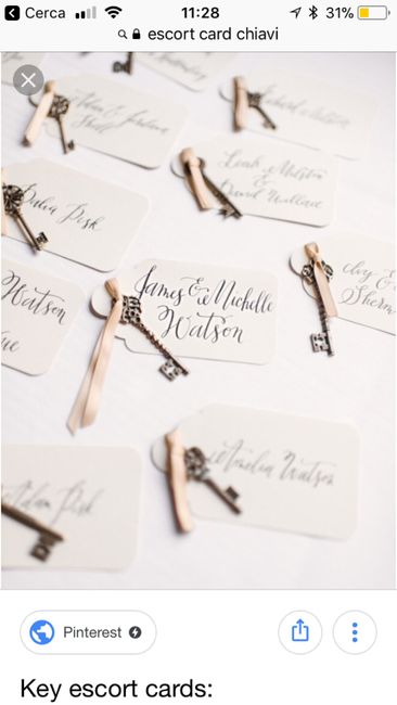 Le mie escort card - 2