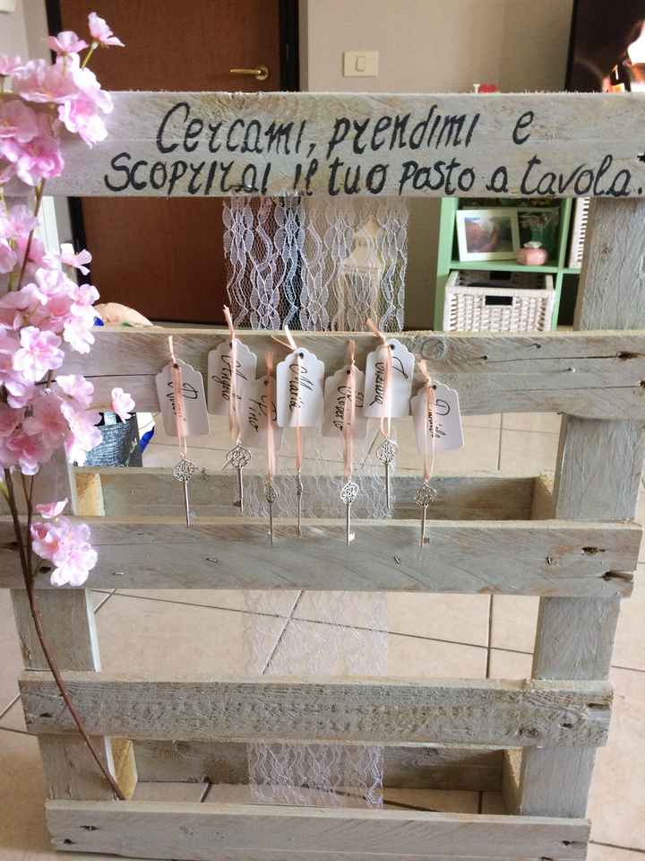 Scattato -3 - 1