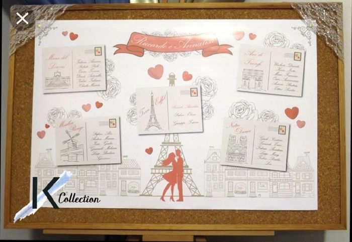 Tableau - 1