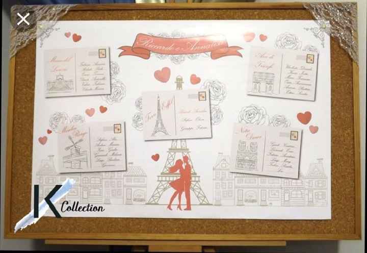 Tableau - 1