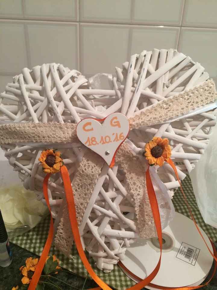 10 Alternative al cuscino portafedi - 1