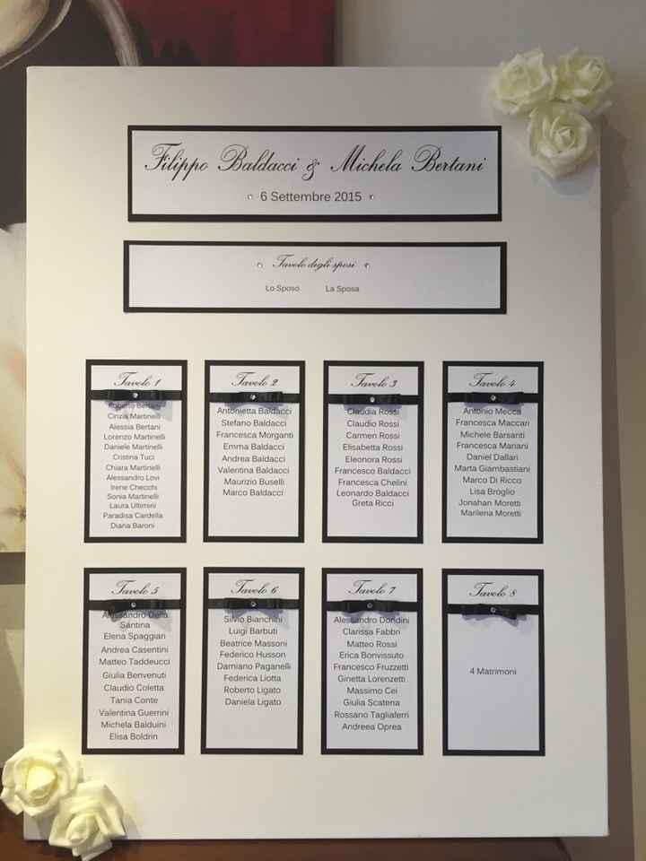 Table plan handmade tema b&w - 1