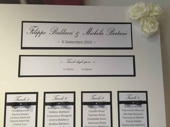 Table plan handmade tema b&w - 3