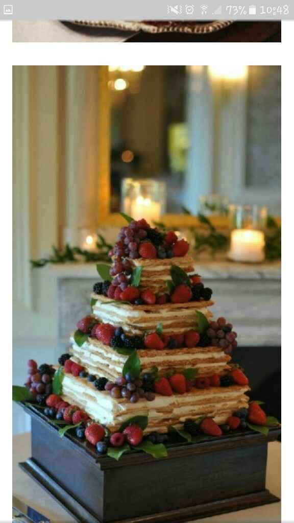 Torta, non mi piacciono!! - 1