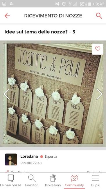 Tabloo stile shabby chic idee - 1