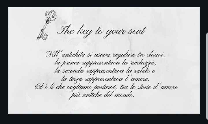 Tableau fai da te, che ne pensate ? - 1