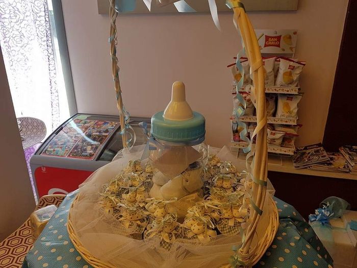 Idee per il Santo battesimo 👶🏼 32