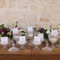 Idee per confettata - 2