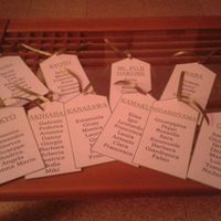 A -4 alcuni dei miei fai da te! - 3