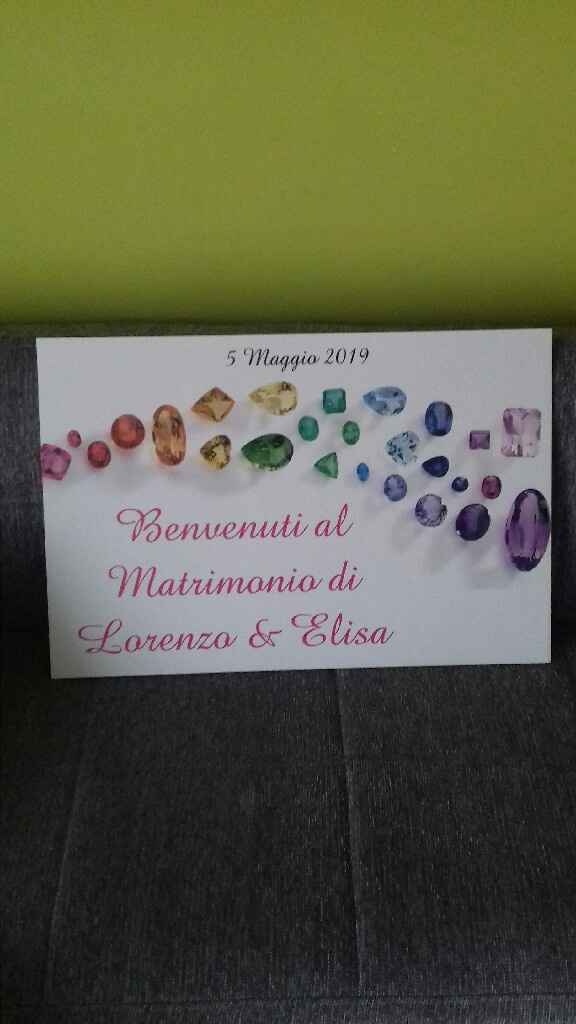 Poster e cartellone da vistaprint!!! - 2