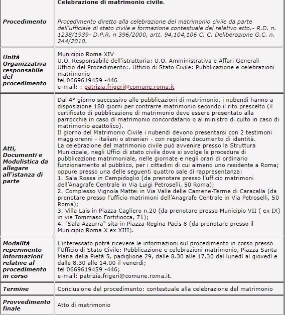 Tempistiche matrimonio civile a Roma 1