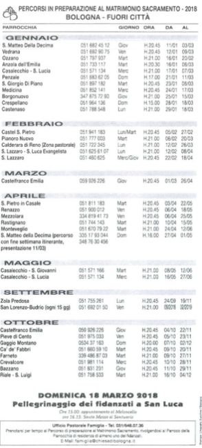 Corso prematrimoniale in un week end 2