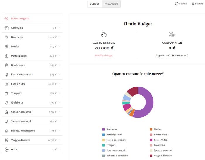 L'agenda elettronica delle tue nozze - timing organizzazione 5