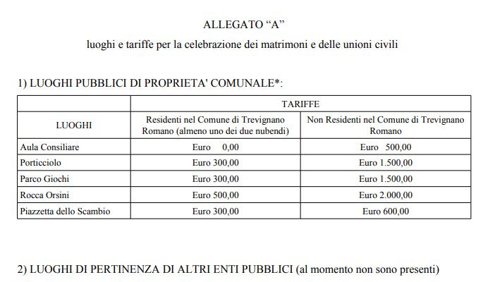Location per rito civile + ricevimento lago di Bracciano o Roma Nord 3