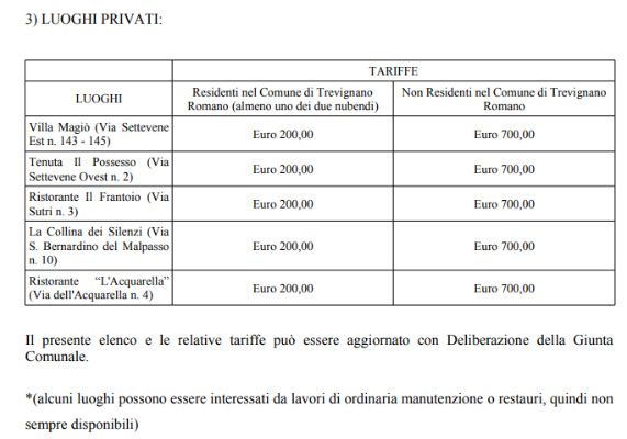 Location per rito civile + ricevimento lago di Bracciano o Roma Nord 4