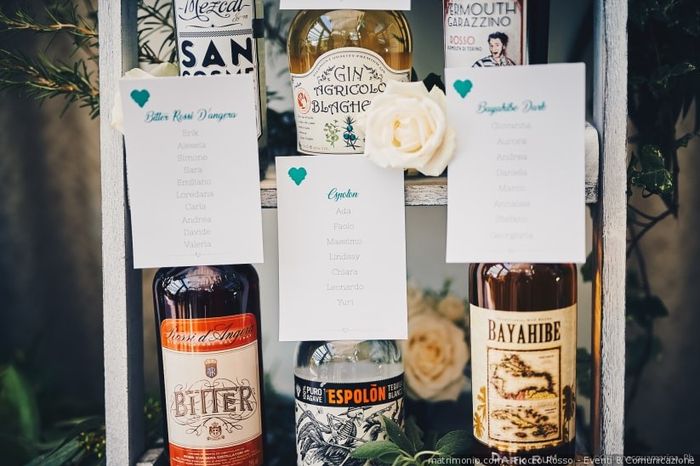Matrimonio tema vino 1