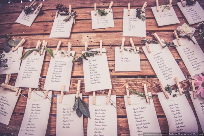 A.a.a. cercasi idea per tableau de mariage 9