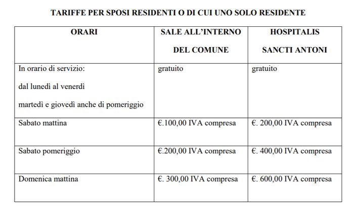 Rito civile in un luogo che non sia il municipio a Oristano 2