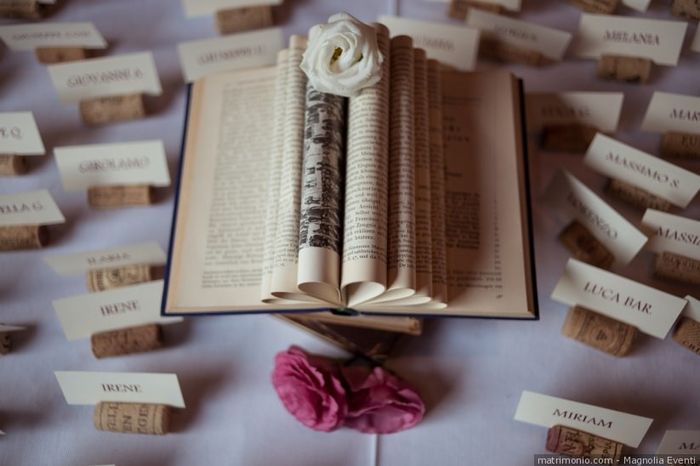 Idee per tableau de mariage 1