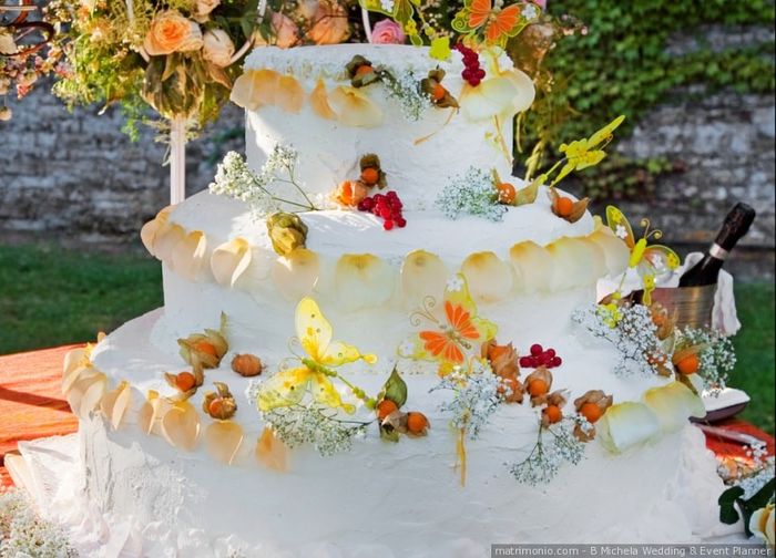 Quale tema scegliereste? 2