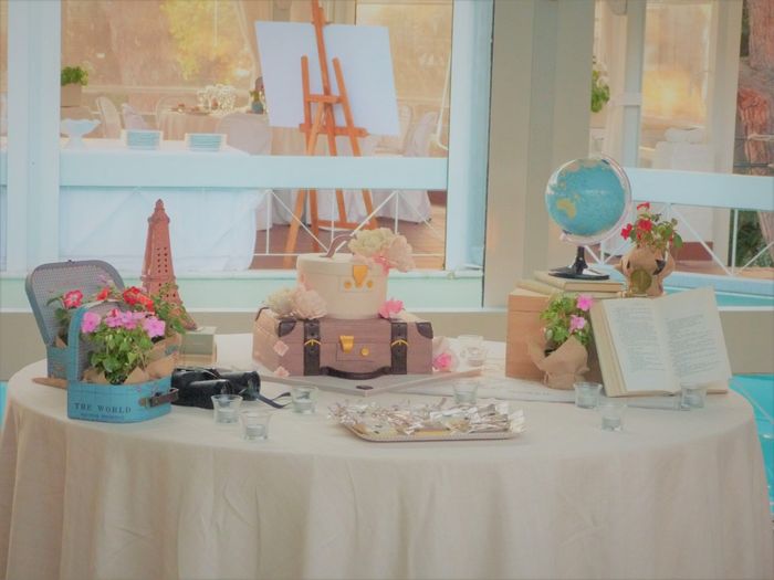 Consiglio tema viaggi 1