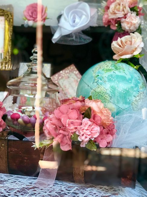 Consiglio tema viaggi 3