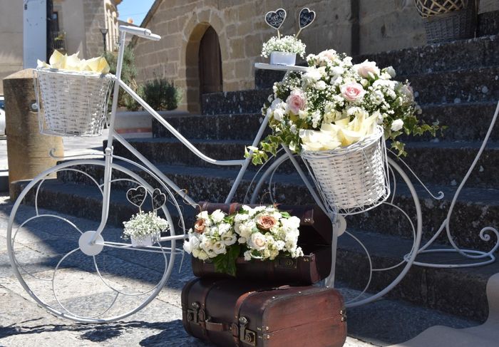 Consiglio tema viaggi 5