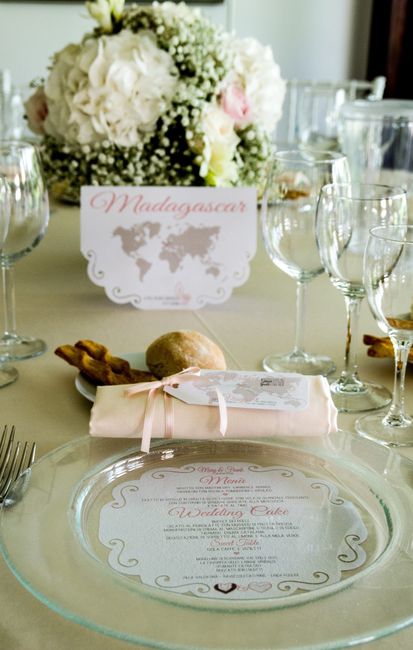 Consiglio tema viaggi 6