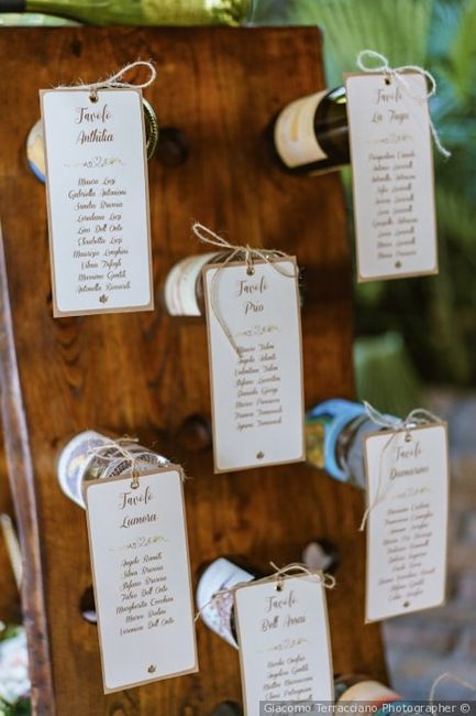 Tema matrimonio - Tableau 2