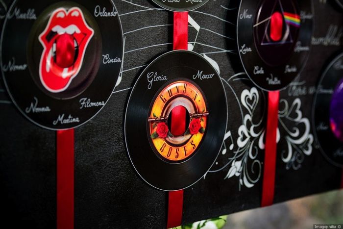 Tema matrimonio - Tableau 4