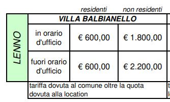Prezzo rito civile presso Comune di Tramezzina, Como 1