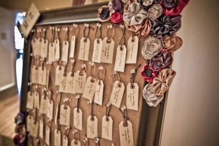 60 idee per il tuo matrimonio: segnaposti e tableau