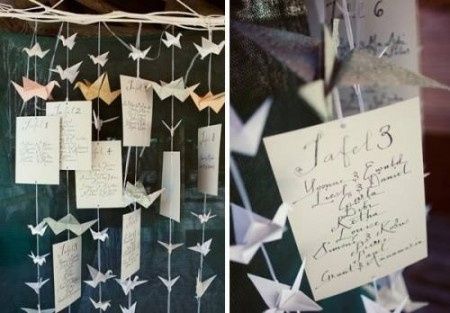 60 idee per il tuo matrimonio: segnaposti e tableau