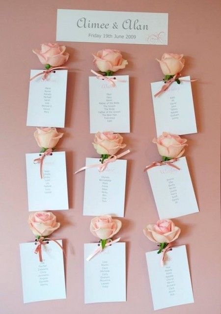 60 idee per il tuo matrimonio: segnaposti e tableau