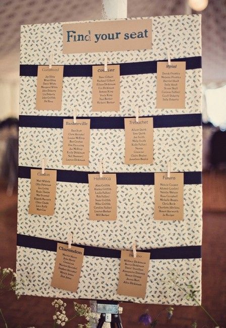 60 idee per il tuo matrimonio: segnaposti e tableau