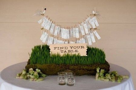 60 idee per il tuo matrimonio: segnaposti e tableau