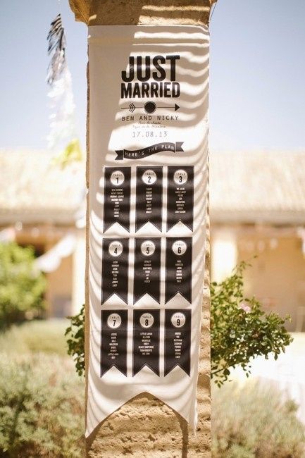 60 idee per il tuo matrimonio: segnaposti e tableau