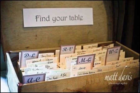 60 idee per il tuo matrimonio: segnaposti e tableau