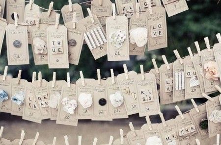 60 idee per il tuo matrimonio: segnaposti e tableau