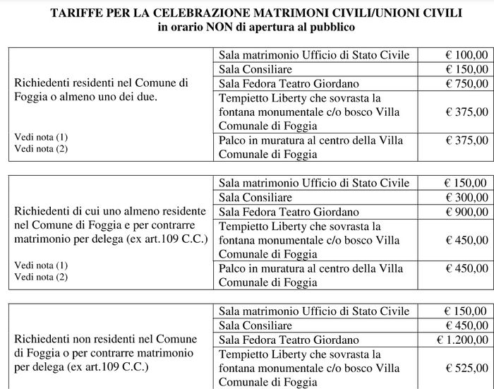 Rito civile casa comunale 3