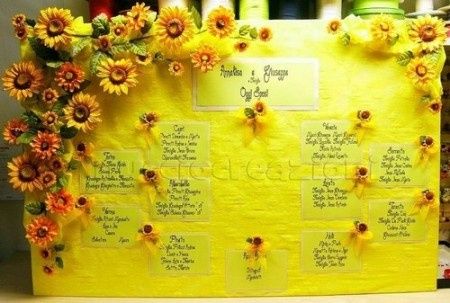 Consigli tableau de mariage tema girasole