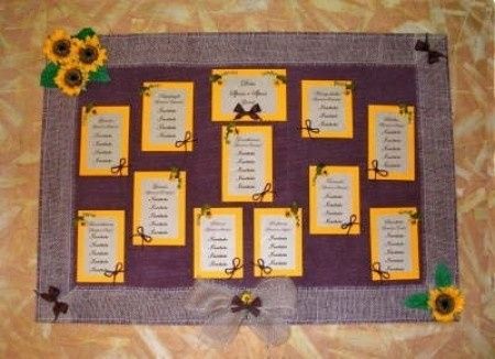 Consigli tableau de mariage tema girasole