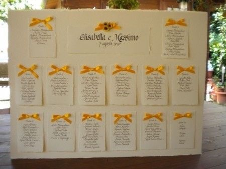 Consigli tableau de mariage tema girasole