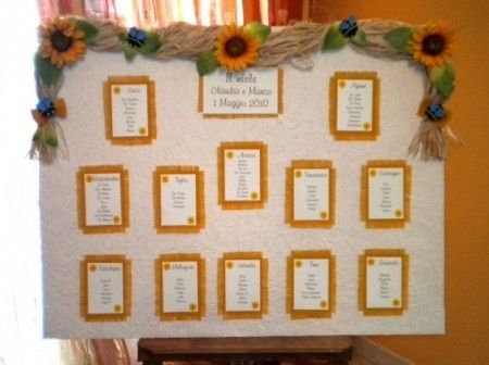 Consigli tableau de mariage tema girasole