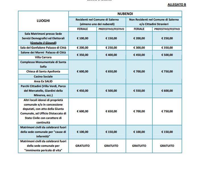 location matrimonio civile salerno